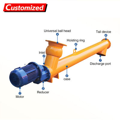 良い価格 custom Adjustable Speed Building Industry Spiral Screw Conveyor for Cement Fertilizer Flexible Granular Sugar  Cement  Auger Feeders オンライン