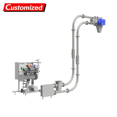 良い価格 Custom Stainless Steel Tube Chain Conveyor Horizontal Inclined Vertical Transport Powder Mechanical Delivery Disc Cable Conveyors for Industrial Efficient Custom Explosion-proof and airtight design (S オンライン