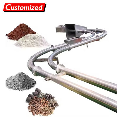 良い価格 カスタムメイドの全閉鎖型パイプラインチェーンコンベア、セメント、小麦粉、灰プラントメーカー向け オンライン